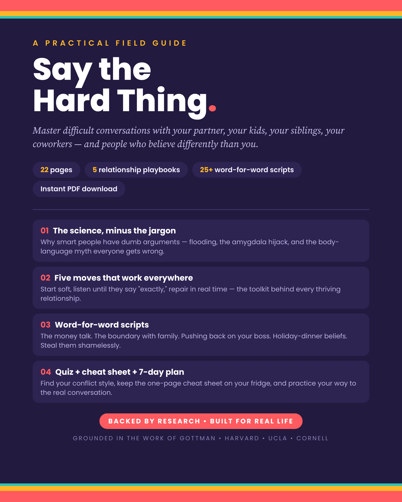 Say The Hard Thing